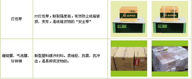 奎文区到景德镇物流公司

